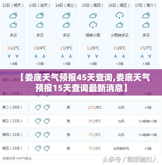 【娄底天气预报45天查询,娄底天气预报15天查询最新消息】