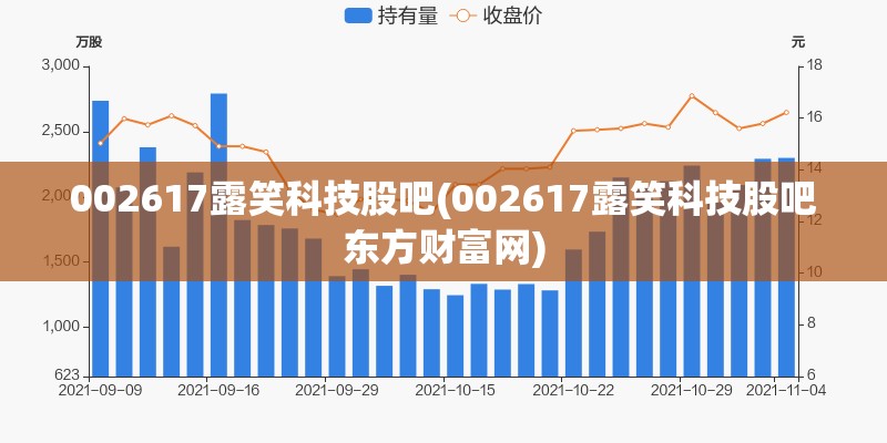 002617露笑科技股吧(002617露笑科技股吧东方财富网)