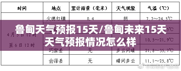 鲁甸天气预报15天/鲁甸未来15天天气预报情况怎么样