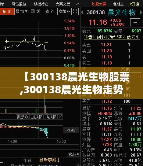 【300138晨光生物股票,300138晨光生物走势如何】