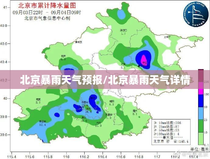 北京暴雨天气预报/北京暴雨天气详情