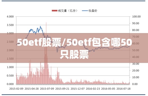 50etf股票/50etf包含哪50只股票