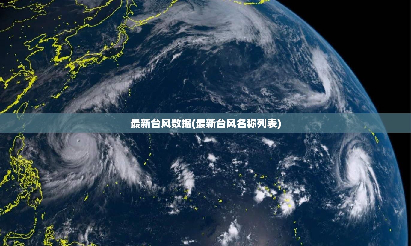 最新台风数据(最新台风名称列表)
