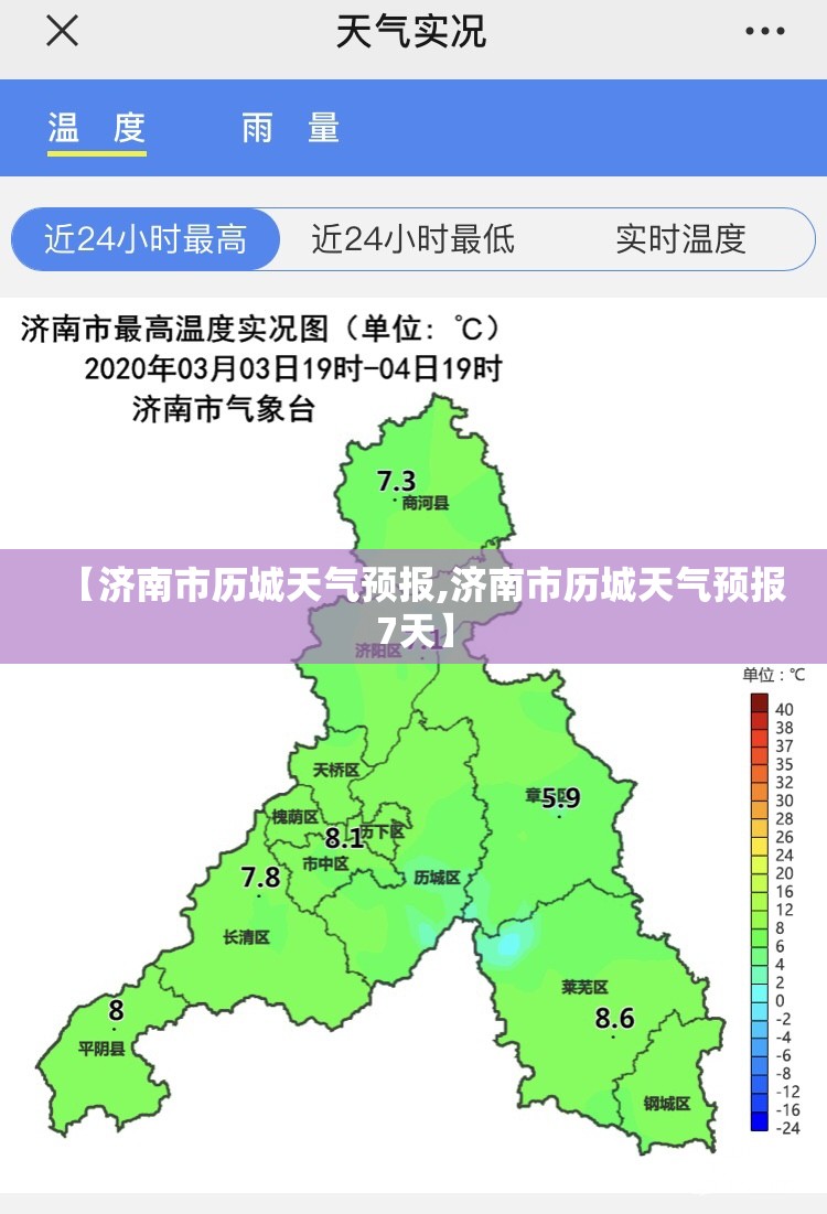 【济南市历城天气预报,济南市历城天气预报7天】