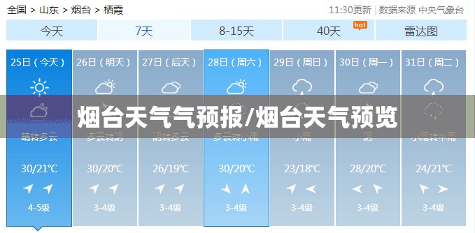 【武威天气预报7天,武威天气预报30天】 【武威天气预报7天,武威天气预报30天】