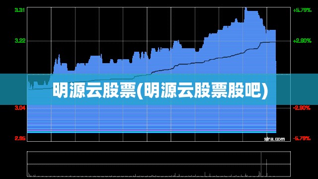 明源云股票(明源云股票股吧)
