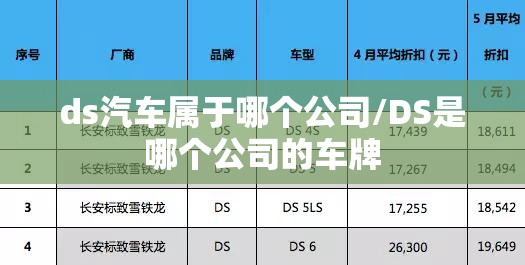 ds汽车属于哪个公司/DS是哪个公司的车牌