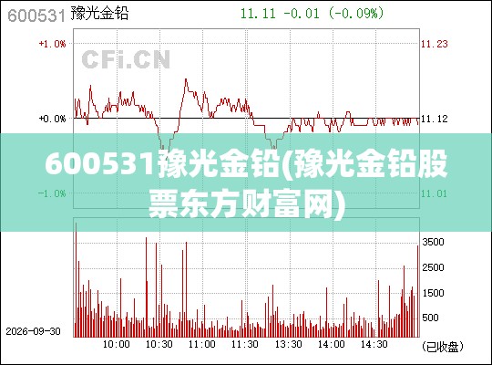 600531豫光金铅(豫光金铅股票东方财富网)