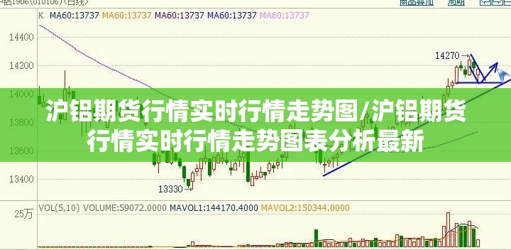 沪铝期货行情实时行情走势图/沪铝期货行情实时行情走势图表分析最新 沪铝期货行情实时行情走势图/沪铝期货行情实时行情走势图表分析最新