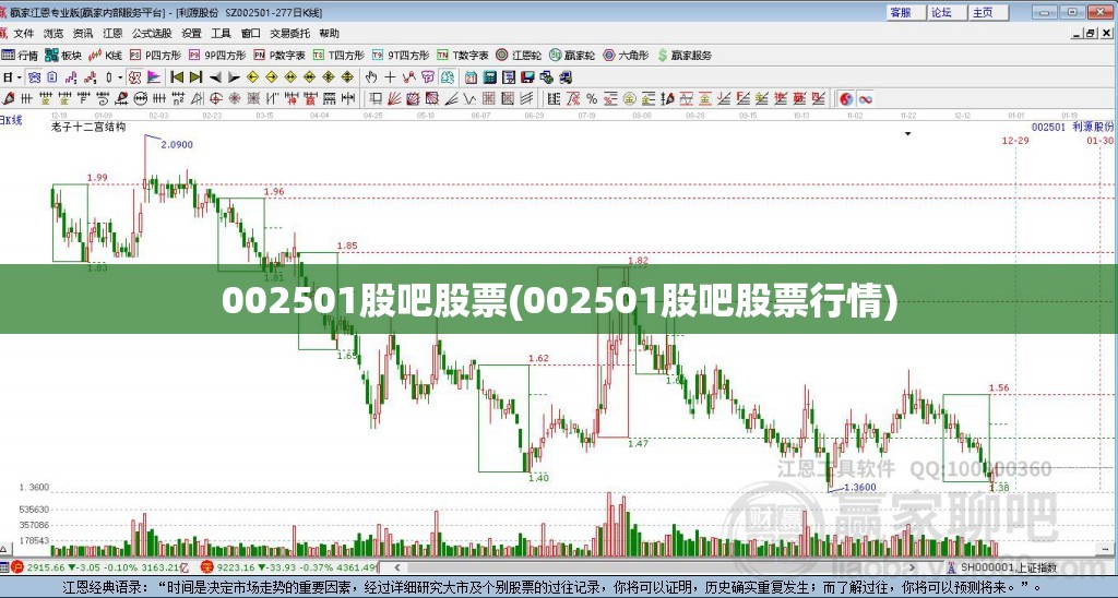 002501股吧股票(002501股吧股票行情)