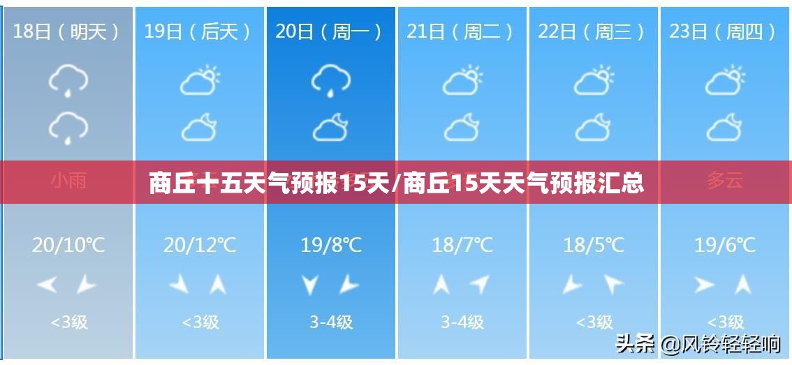商丘十五天气预报15天/商丘15天天气预报汇总