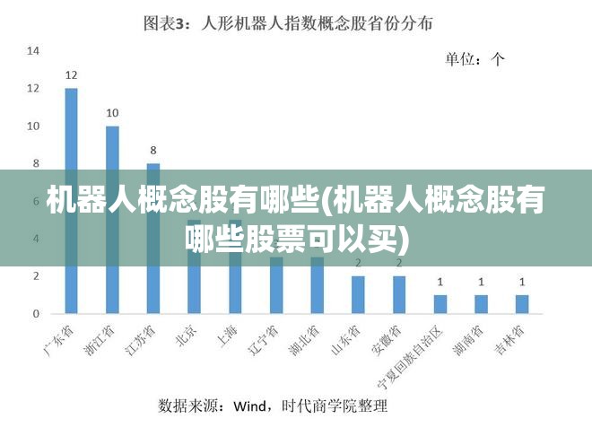 机器人概念股有哪些(机器人概念股有哪些股票可以买)