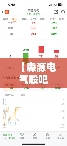【森源电气股吧论坛,森源电气股吧永清环保股吧】