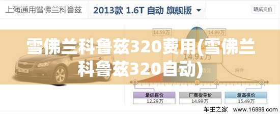 雪佛兰科鲁兹320费用(雪佛兰科鲁兹320自动)