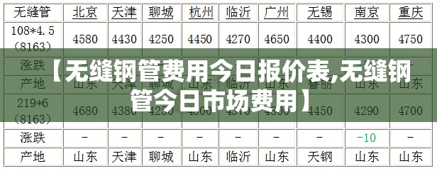 【无缝钢管费用今日报价表,无缝钢管今日市场费用】