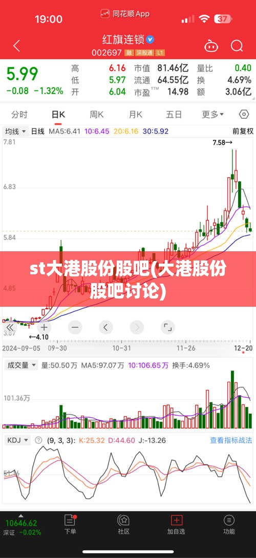 st大港股份股吧(大港股份股吧讨论)