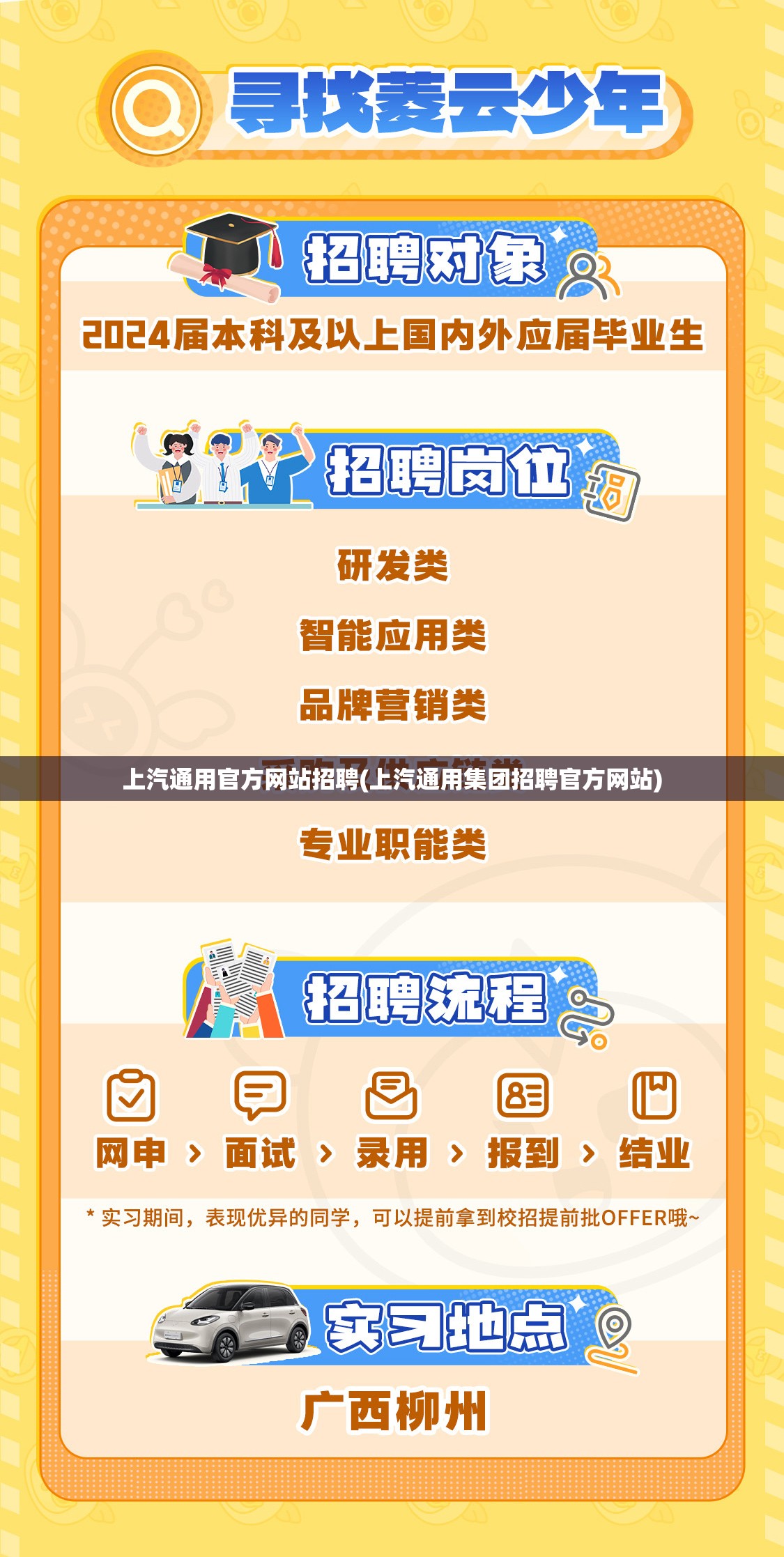 上汽通用官方网站招聘(上汽通用集团招聘官方网站)