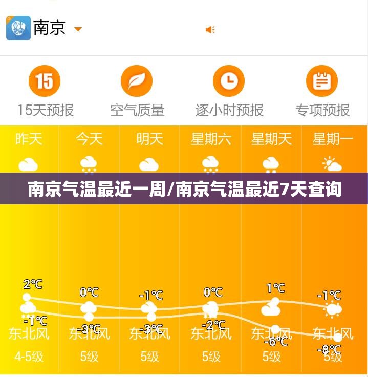 南京气温最近一周/南京气温最近7天查询
