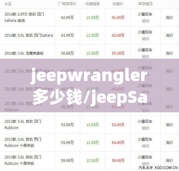 jeepwrangler多少钱/jeepSahara多少钱