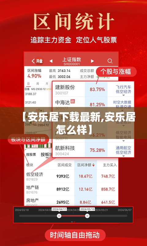 【安乐居下载最新,安乐居怎么样】 【安乐居下载最新,安乐居怎么样】