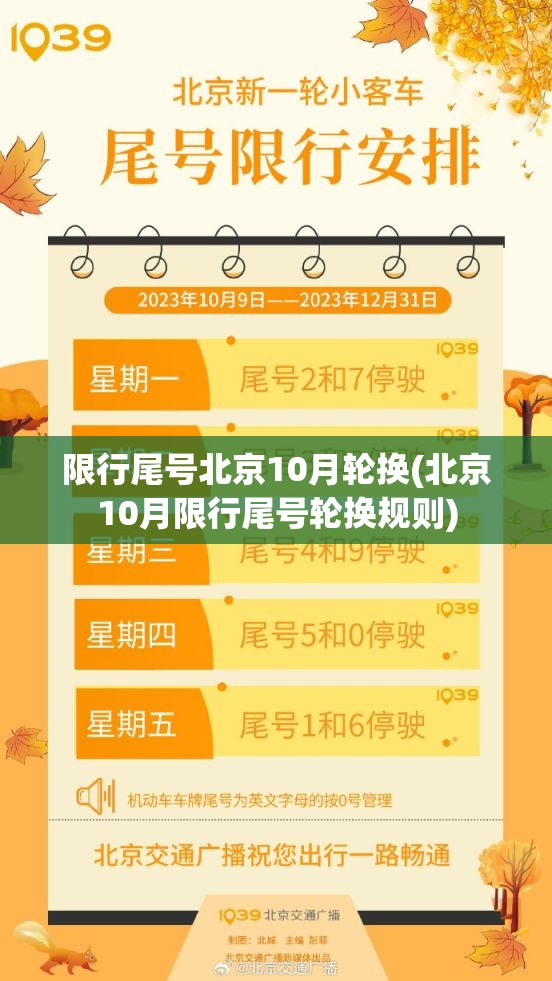 限行尾号北京10月轮换(北京10月限行尾号轮换规则) 限行尾号北京10月轮换(北京10月限行尾号轮换规则)