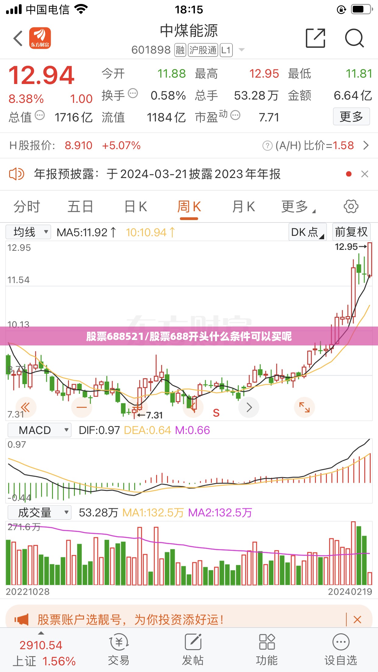 股票688521/股票688开头什么条件可以买呢