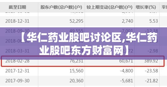 【华仁药业股吧讨论区,华仁药业股吧东方财富网】 【华仁药业股吧讨论区,华仁药业股吧东方财富网】