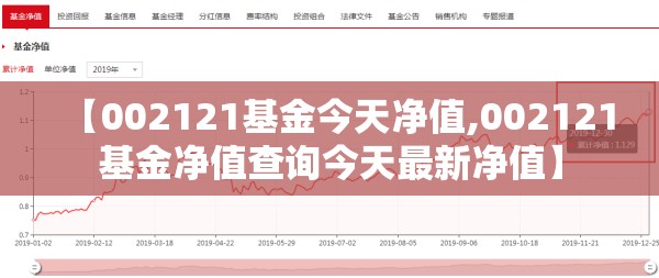 【002121基金今天净值,002121基金净值查询今天最新净值】