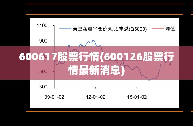 600617股票行情(600126股票行情最新消息)
