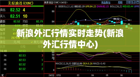 新浪外汇行情实时走势(新浪外汇行情中心)
