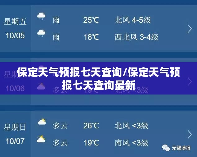 保定天气预报七天查询/保定天气预报七天查询最新 保定天气预报七天查询/保定天气预报七天查询最新