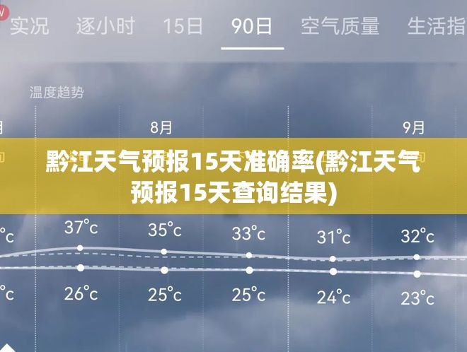 黔江天气预报15天准确率(黔江天气预报15天查询结果) 黔江天气预报15天准确率(黔江天气预报15天查询结果)
