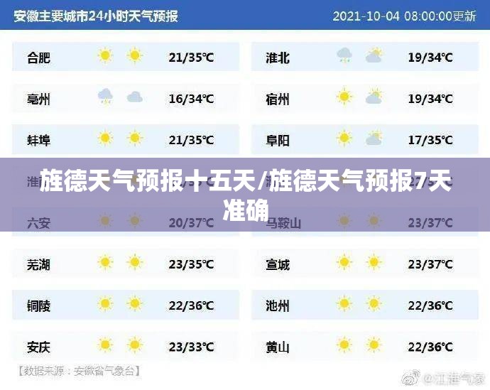 旌德天气预报十五天/旌德天气预报7天准确 旌德天气预报十五天/旌德天气预报7天准确