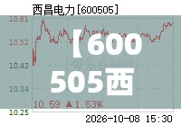 【600505西昌电力股吧,600505西昌电力最新消息】 【600505西昌电力股吧,600505西昌电力最新消息】