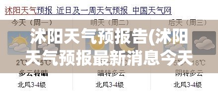 沭阳天气预报告(沭阳天气预报最新消息今天查询)