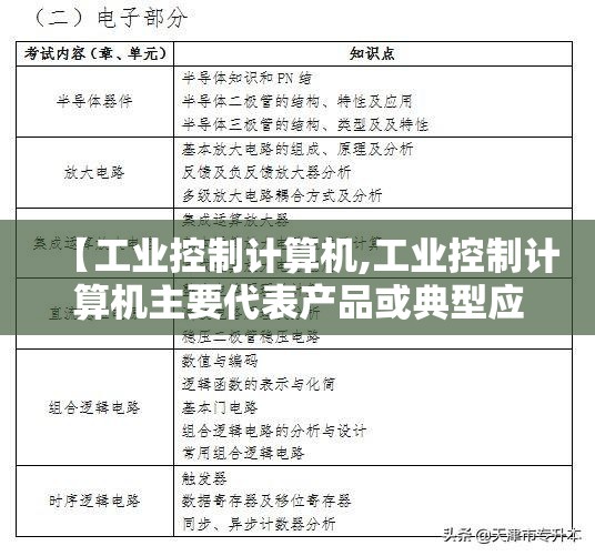 【工业控制计算机,工业控制计算机主要代表产品或典型应用】