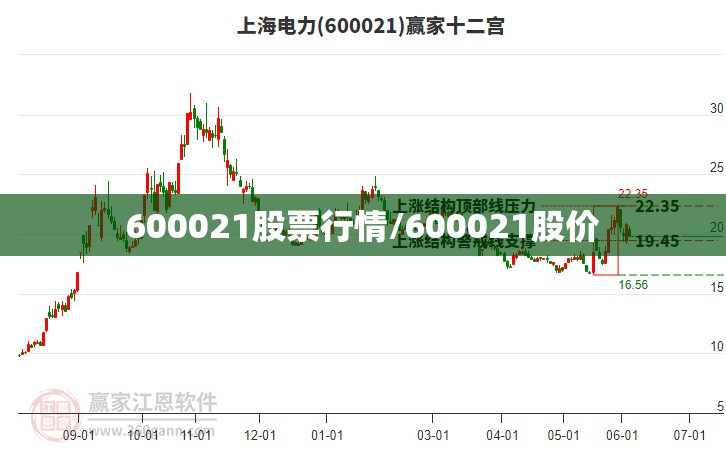 600021股票行情/600021股价