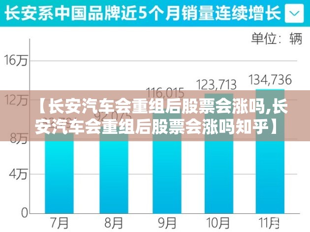 【长安汽车会重组后股票会涨吗,长安汽车会重组后股票会涨吗知乎】