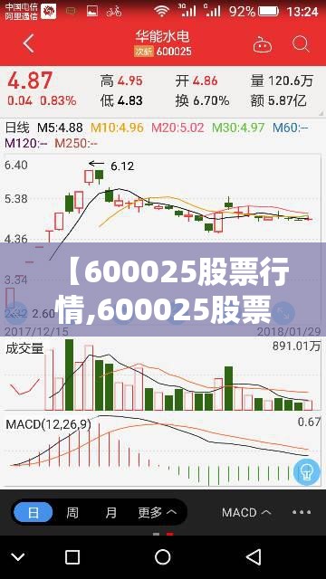 【600025股票行情,600025股票k线图】