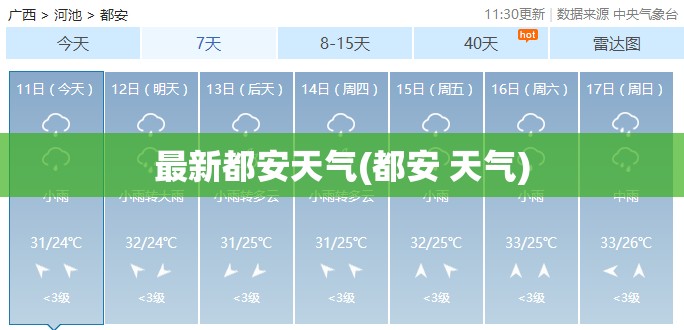 最新都安天气(都安 天气)
