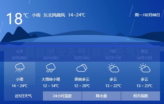 最新都安天气(都安 天气)