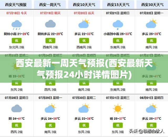 西安最新一周天气预报(西安最新天气预报24小时详情图片) 西安最新一周天气预报(西安最新天气预报24小时详情图片)