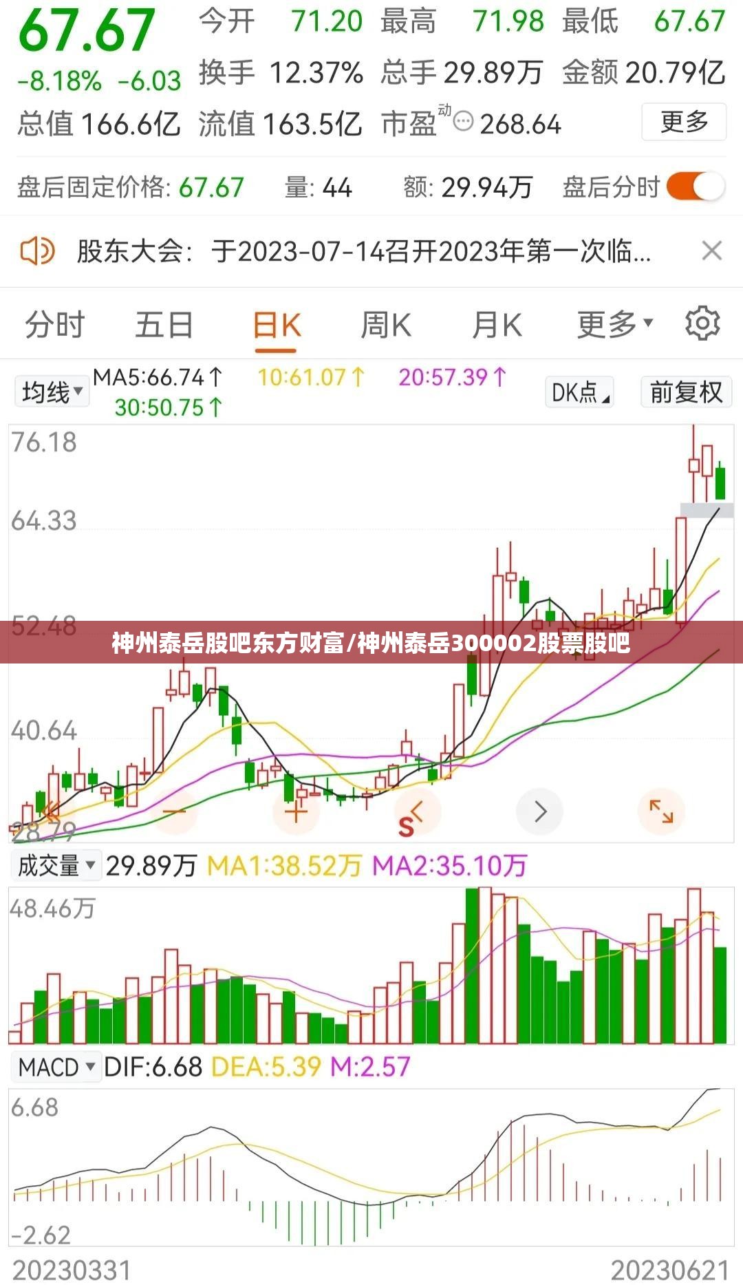 神州泰岳股吧东方财富/神州泰岳300002股票股吧