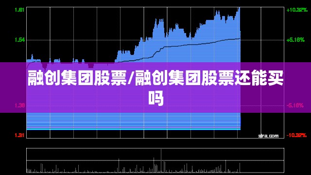 融创集团股票/融创集团股票还能买吗