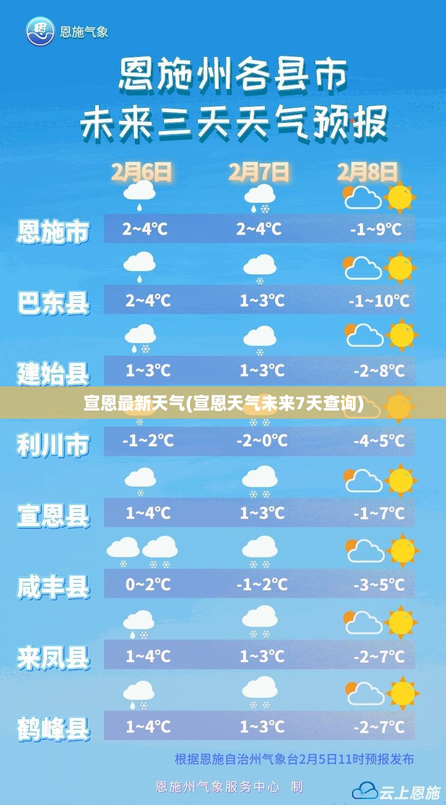 宣恩最新天气(宣恩天气未来7天查询)