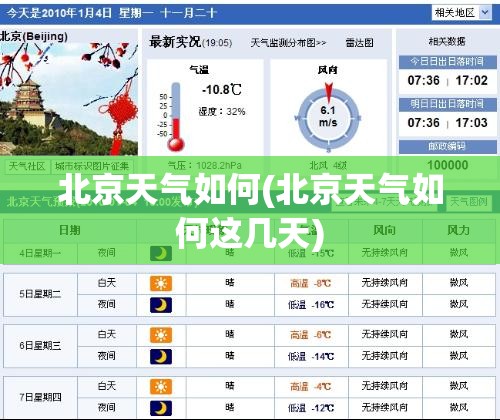 北京天气如何(北京天气如何这几天)