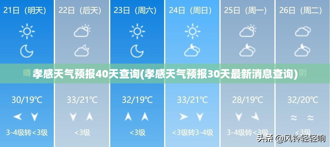 孝感天气预报40天查询(孝感天气预报30天最新消息查询)
