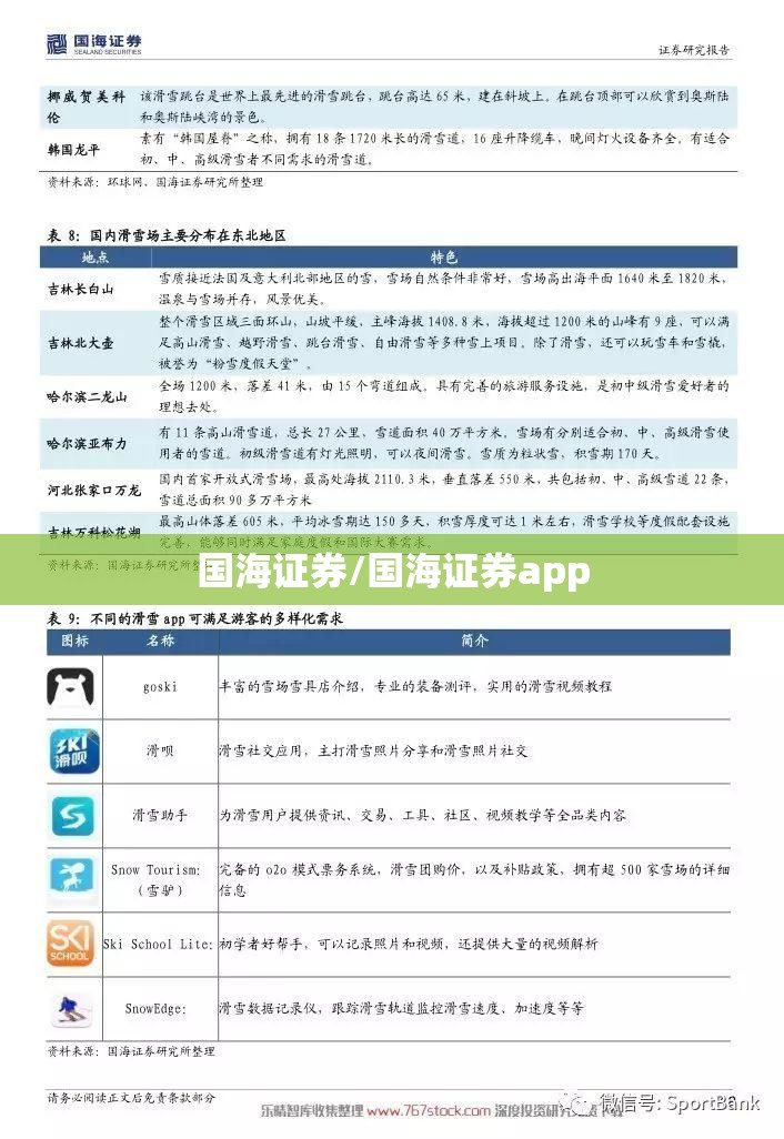 国海证券/国海证券app