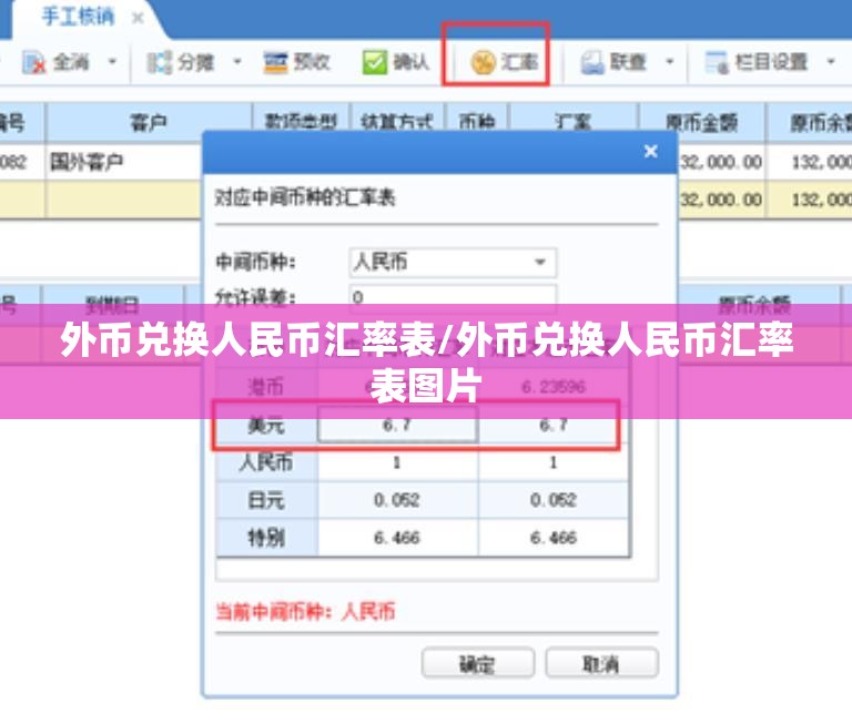 外币兑换人民币汇率表/外币兑换人民币汇率表图片