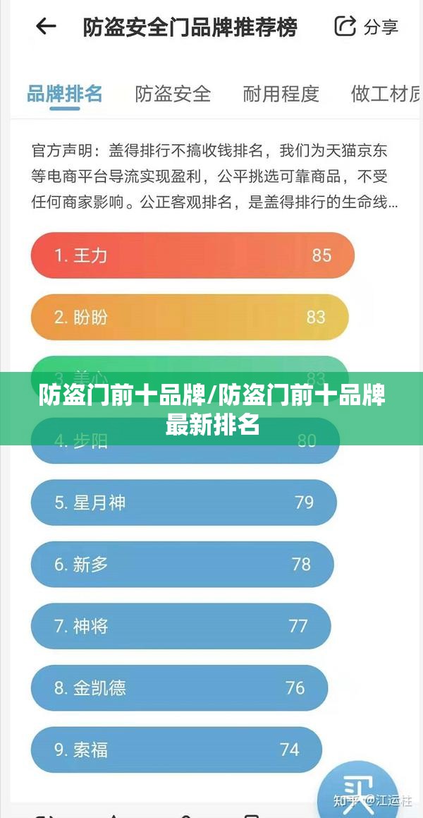 防盗门前十品牌/防盗门前十品牌最新排名 防盗门前十品牌/防盗门前十品牌最新排名
